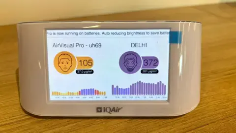 دستگاه مانیتور کیفیت هوا روی یک میز قرار گرفته است که دو خوانش را نشان میدهد.