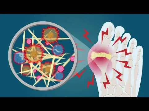 تصویر بندانگشتی یوتیوب